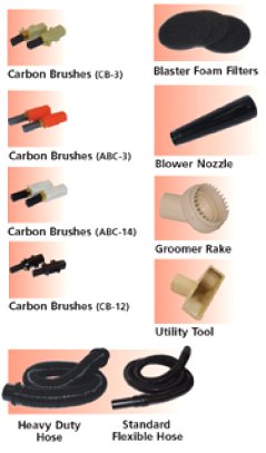 Carbon Brushes ABC-14